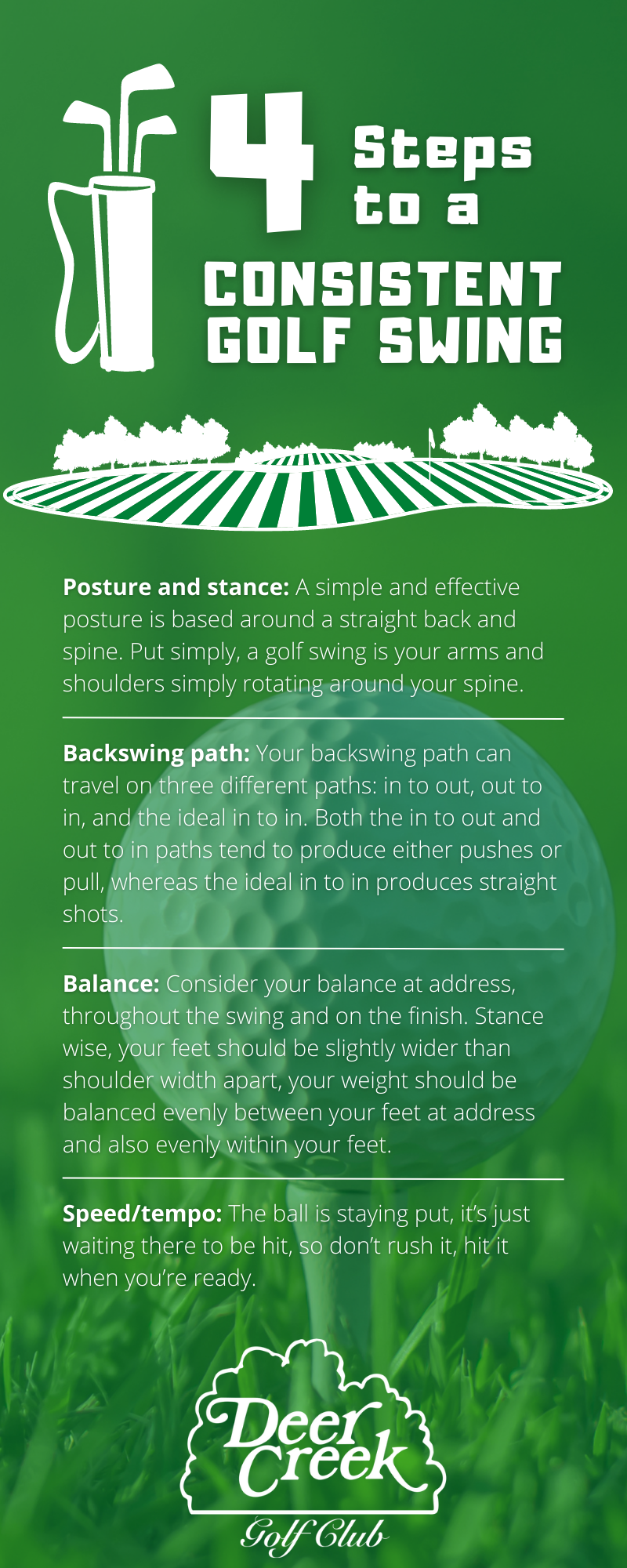 Infographic detailing 4 tips to a consistent golf swing; Features golf-related graphics and a golf ball in the background.